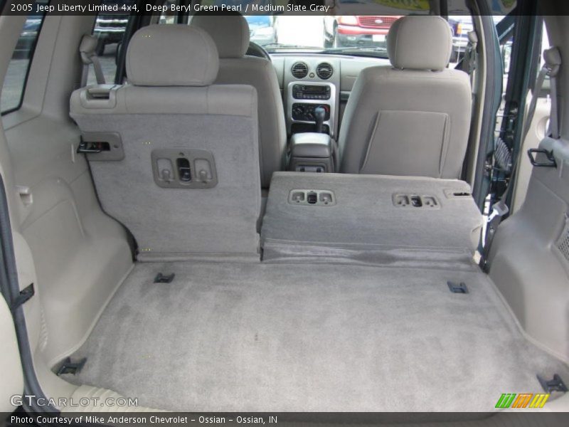 Deep Beryl Green Pearl / Medium Slate Gray 2005 Jeep Liberty Limited 4x4