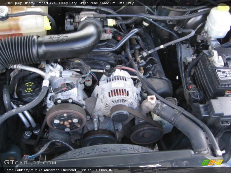 Deep Beryl Green Pearl / Medium Slate Gray 2005 Jeep Liberty Limited 4x4