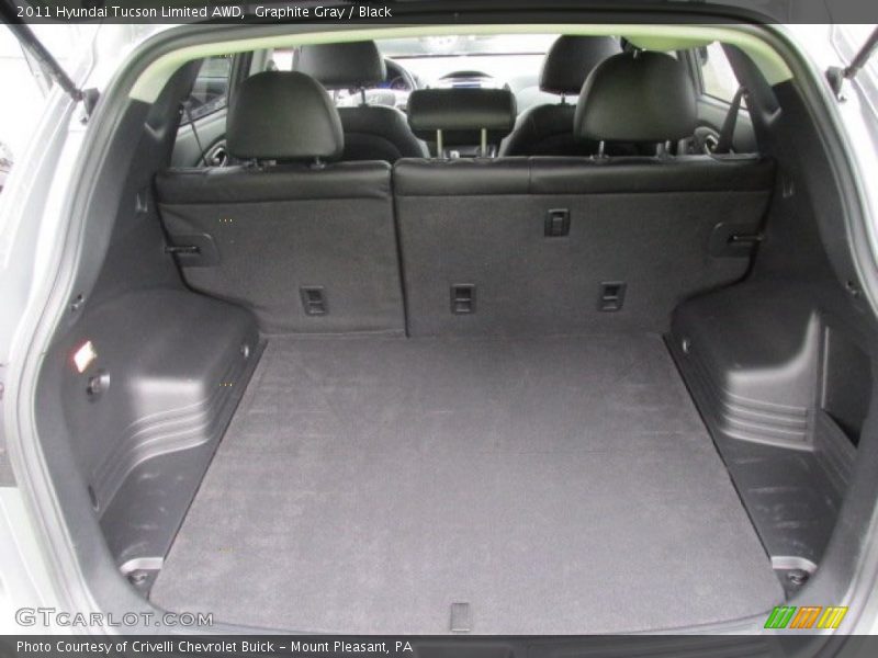 Graphite Gray / Black 2011 Hyundai Tucson Limited AWD
