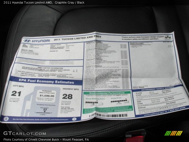 Graphite Gray / Black 2011 Hyundai Tucson Limited AWD