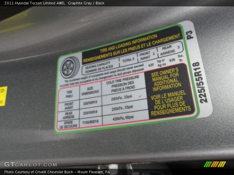 Graphite Gray / Black 2011 Hyundai Tucson Limited AWD