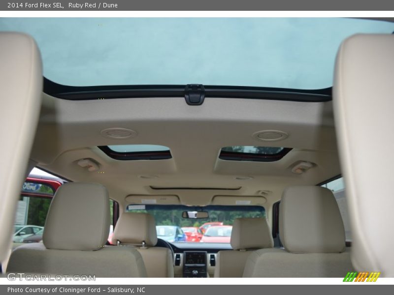 Sunroof of 2014 Flex SEL