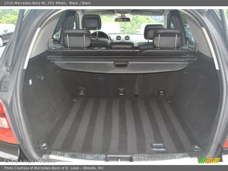Black / Black 2010 Mercedes-Benz ML 350 4Matic