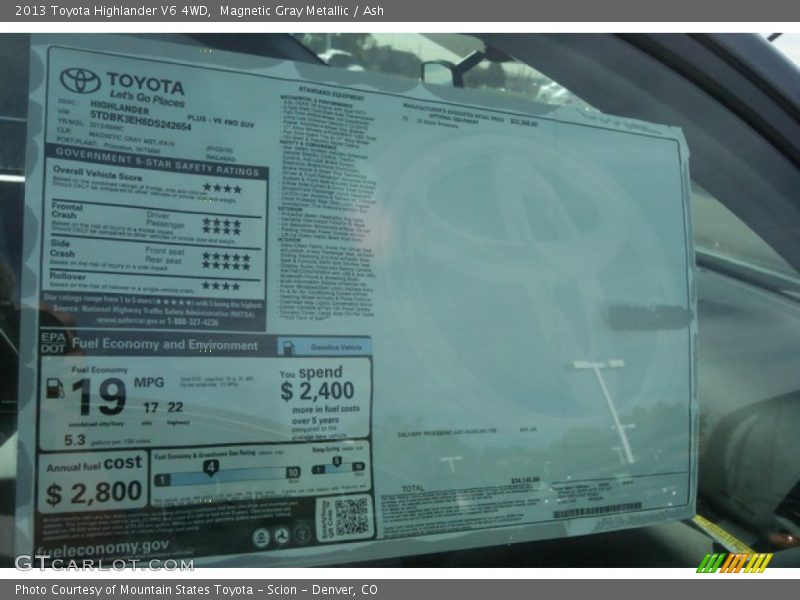 Magnetic Gray Metallic / Ash 2013 Toyota Highlander V6 4WD