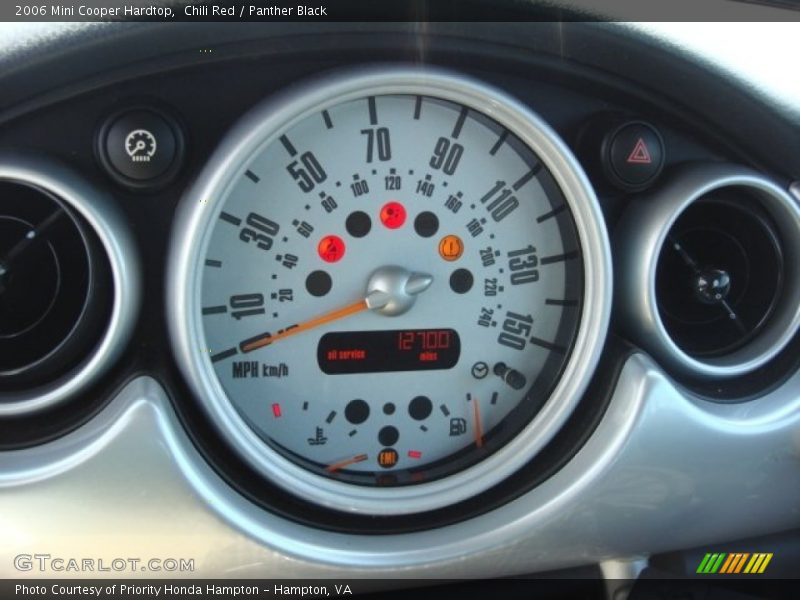 Chili Red / Panther Black 2006 Mini Cooper Hardtop