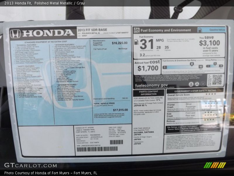 Polished Metal Metallic / Gray 2013 Honda Fit