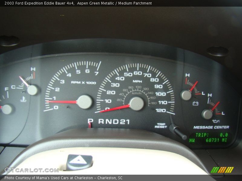  2003 Expedition Eddie Bauer 4x4 Eddie Bauer 4x4 Gauges