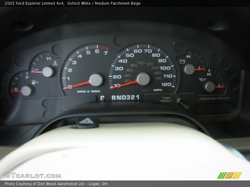  2003 Explorer Limited 4x4 Limited 4x4 Gauges