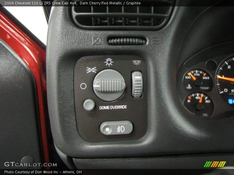 Dark Cherry Red Metallic / Graphite 2004 Chevrolet S10 LS ZR5 Crew Cab 4x4