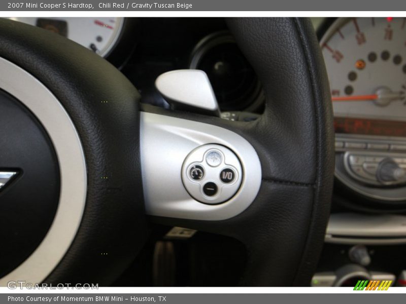 Chili Red / Gravity Tuscan Beige 2007 Mini Cooper S Hardtop