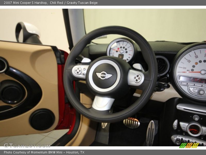 Chili Red / Gravity Tuscan Beige 2007 Mini Cooper S Hardtop