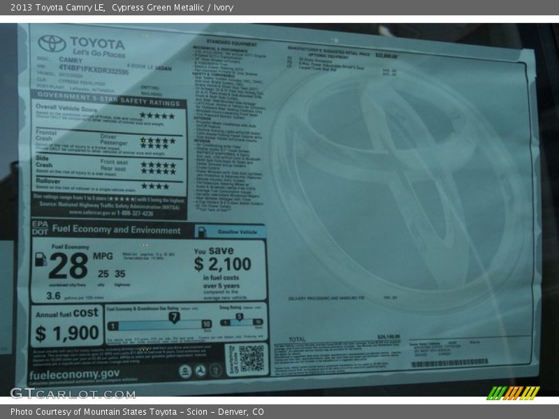 Cypress Green Metallic / Ivory 2013 Toyota Camry LE