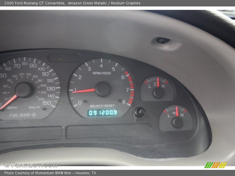  2000 Mustang GT Convertible GT Convertible Gauges