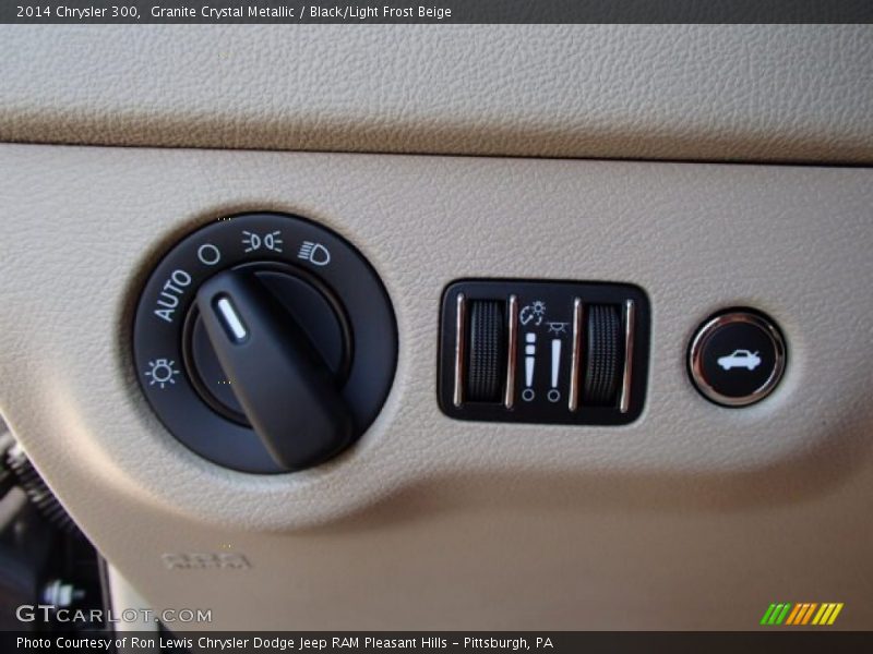 Controls of 2014 300 