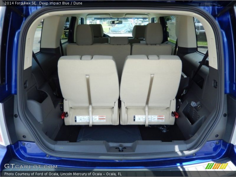  2014 Flex SE Trunk