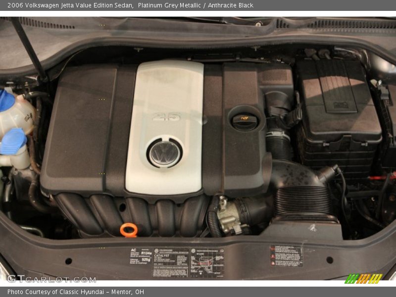 Platinum Grey Metallic / Anthracite Black 2006 Volkswagen Jetta Value Edition Sedan