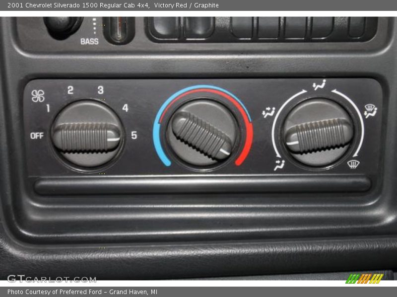 Victory Red / Graphite 2001 Chevrolet Silverado 1500 Regular Cab 4x4