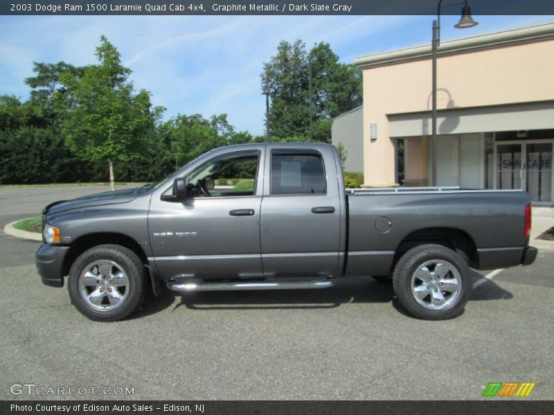 Graphite Metallic / Dark Slate Gray 2003 Dodge Ram 1500 Laramie Quad Cab 4x4