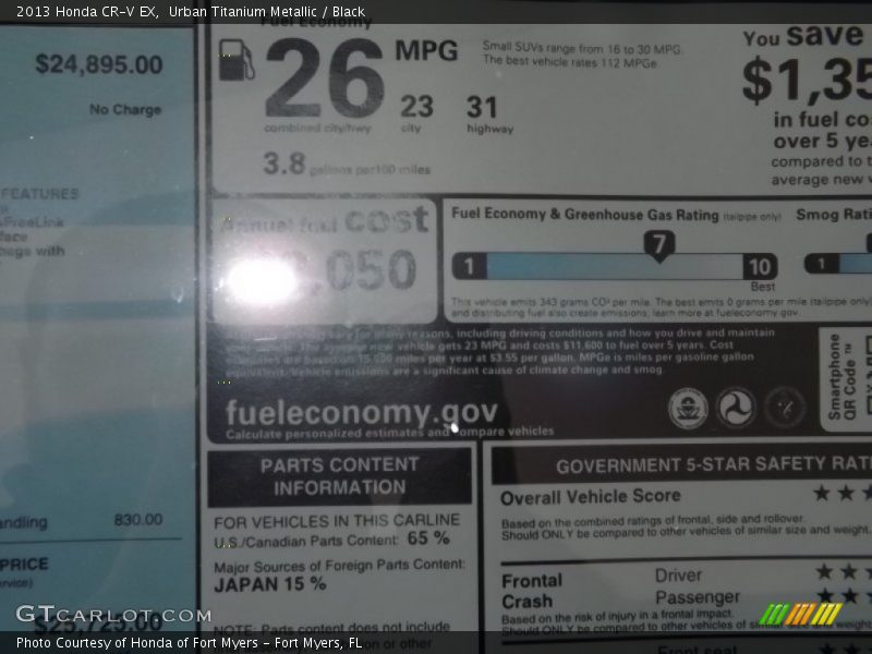 Urban Titanium Metallic / Black 2013 Honda CR-V EX