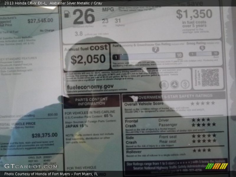 Alabaster Silver Metallic / Gray 2013 Honda CR-V EX-L