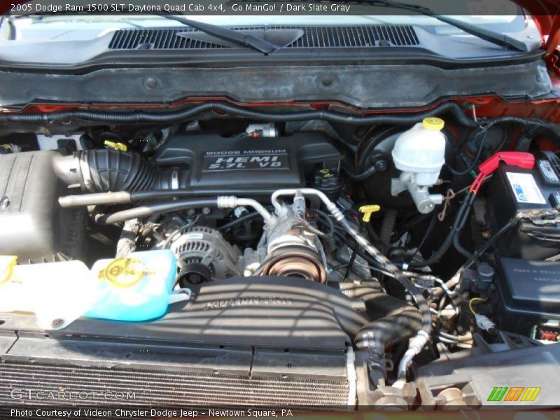  2005 Ram 1500 SLT Daytona Quad Cab 4x4 Engine - 5.7 Liter HEMI OHV 16-Valve V8