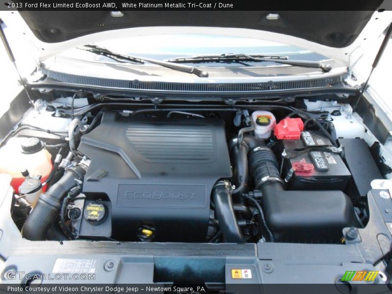  2013 Flex Limited EcoBoost AWD Engine - 3.5 Liter DI Twin-Turbocharged DOHC 24-Valve EcoBoost V6