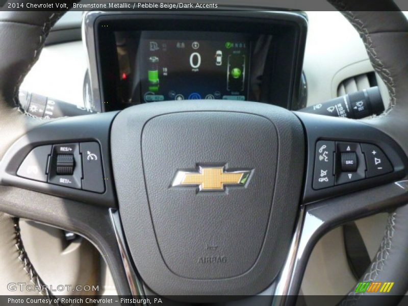 Controls of 2014 Volt 