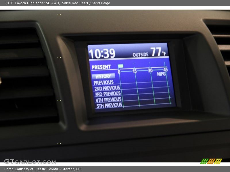 Salsa Red Pearl / Sand Beige 2010 Toyota Highlander SE 4WD