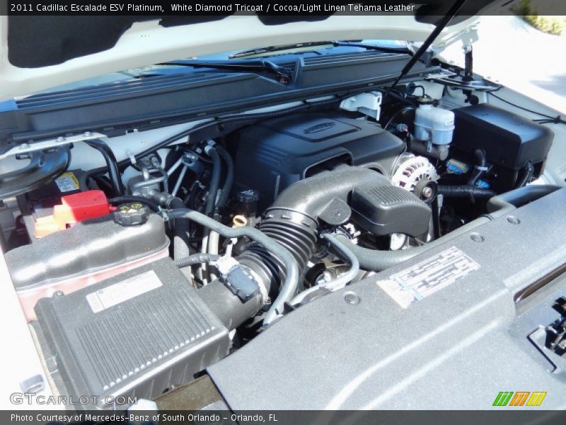  2011 Escalade ESV Platinum Engine - 6.2 Liter OHV 16-Valve VVT Flex-Fuel V8
