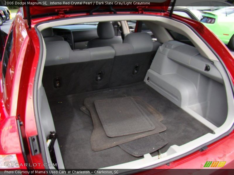 Inferno Red Crystal Pearl / Dark Slate Gray/Light Graystone 2006 Dodge Magnum SE