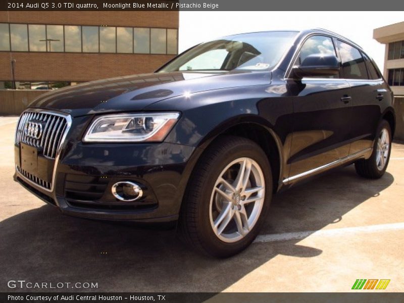 Moonlight Blue Metallic / Pistachio Beige 2014 Audi Q5 3.0 TDI quattro