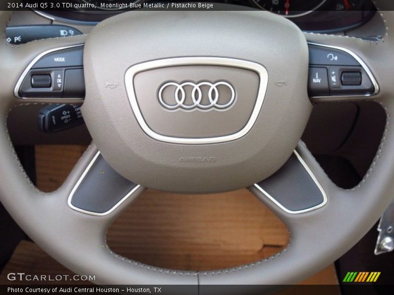 Moonlight Blue Metallic / Pistachio Beige 2014 Audi Q5 3.0 TDI quattro
