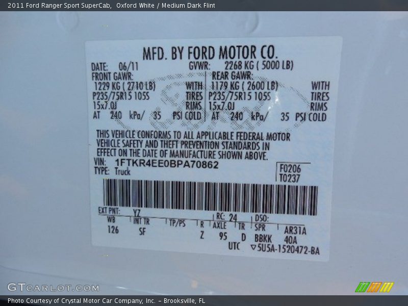 2011 Ranger Sport SuperCab Oxford White Color Code YZ