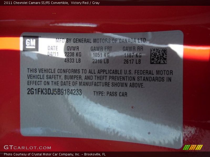 Victory Red / Gray 2011 Chevrolet Camaro SS/RS Convertible