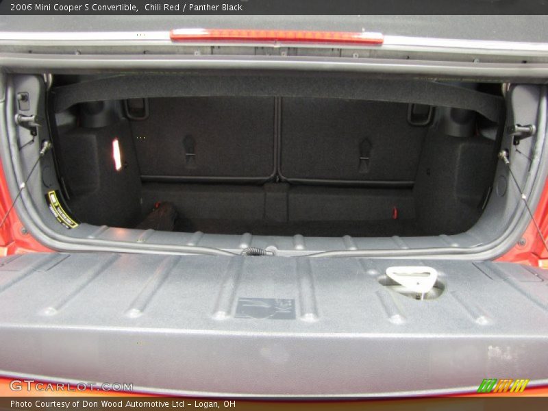 Chili Red / Panther Black 2006 Mini Cooper S Convertible