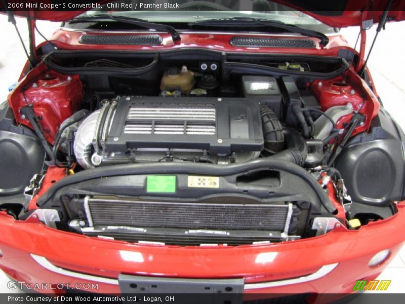 Chili Red / Panther Black 2006 Mini Cooper S Convertible