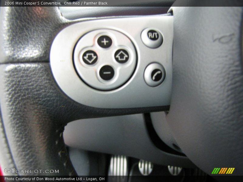 Chili Red / Panther Black 2006 Mini Cooper S Convertible