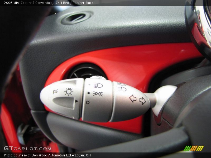 Chili Red / Panther Black 2006 Mini Cooper S Convertible