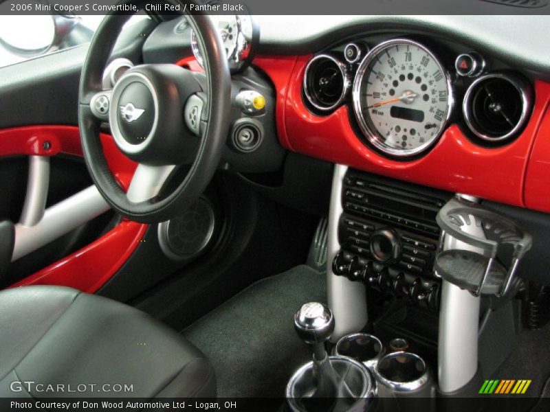 Chili Red / Panther Black 2006 Mini Cooper S Convertible