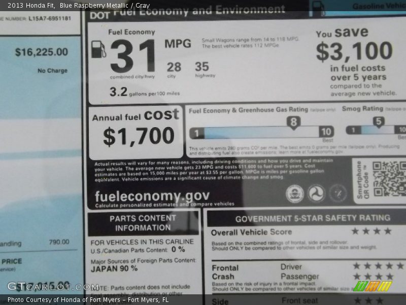 Blue Raspberry Metallic / Gray 2013 Honda Fit