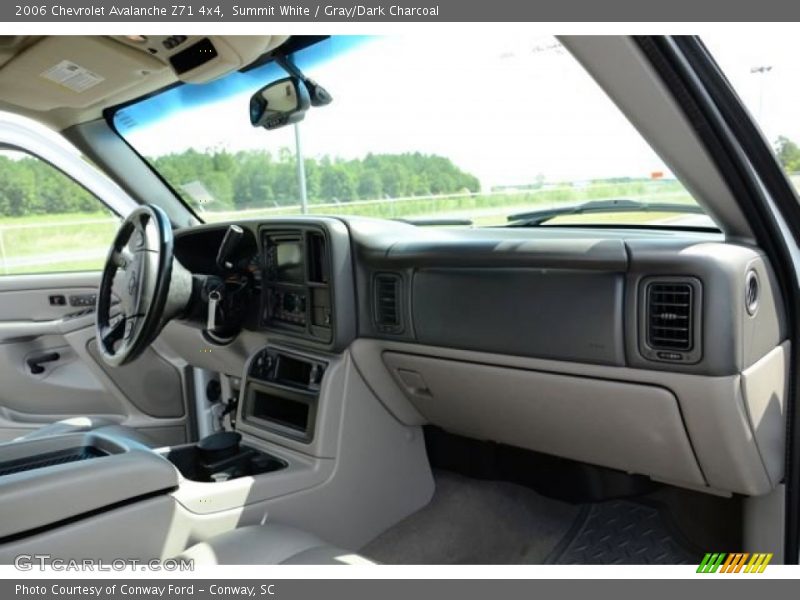 Summit White / Gray/Dark Charcoal 2006 Chevrolet Avalanche Z71 4x4