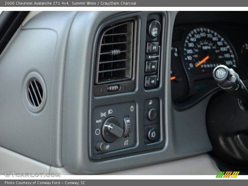 Summit White / Gray/Dark Charcoal 2006 Chevrolet Avalanche Z71 4x4