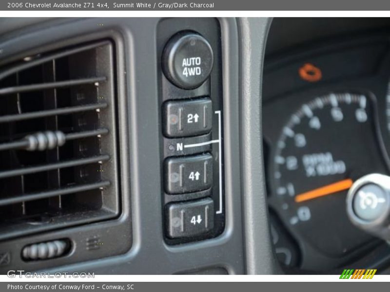 Summit White / Gray/Dark Charcoal 2006 Chevrolet Avalanche Z71 4x4