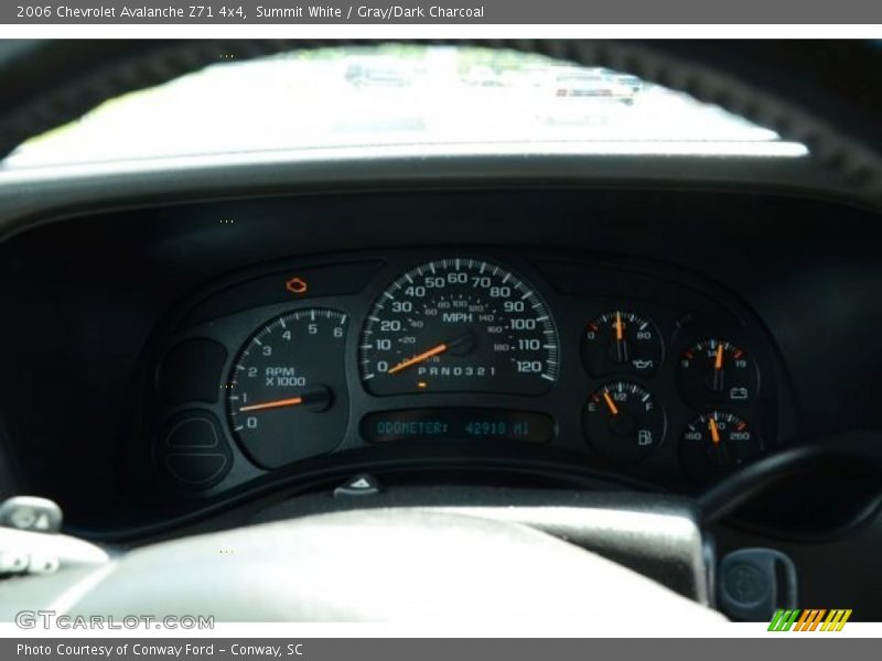 Summit White / Gray/Dark Charcoal 2006 Chevrolet Avalanche Z71 4x4