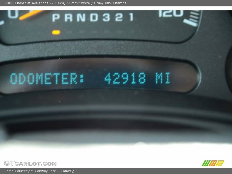 Summit White / Gray/Dark Charcoal 2006 Chevrolet Avalanche Z71 4x4