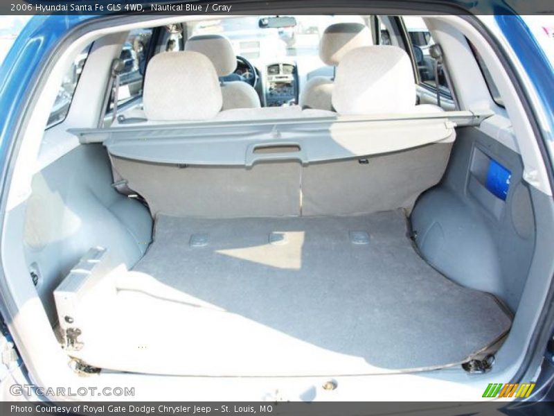 Nautical Blue / Gray 2006 Hyundai Santa Fe GLS 4WD