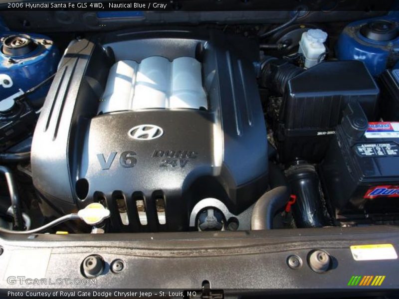 Nautical Blue / Gray 2006 Hyundai Santa Fe GLS 4WD