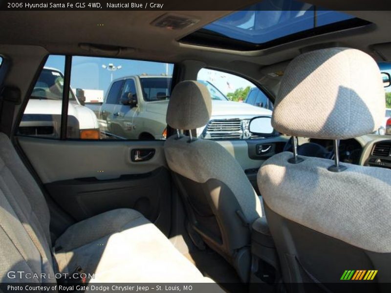 Nautical Blue / Gray 2006 Hyundai Santa Fe GLS 4WD