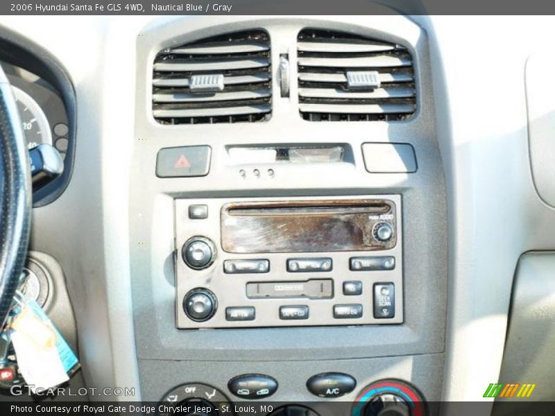 Nautical Blue / Gray 2006 Hyundai Santa Fe GLS 4WD