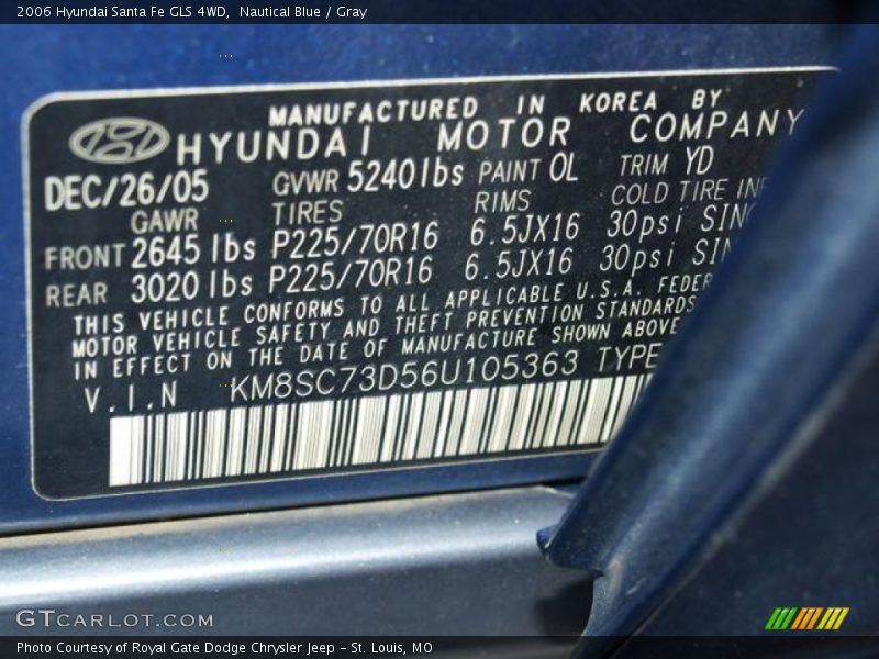 Nautical Blue / Gray 2006 Hyundai Santa Fe GLS 4WD